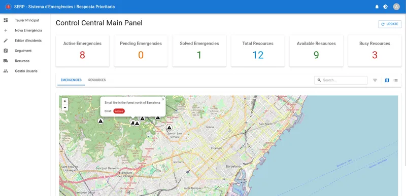 SERP Project Screenshoot